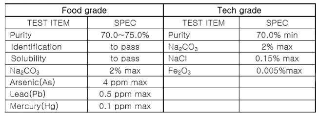 naoh-70%Ç¥.JPG